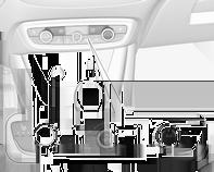 134 Ogrzewanie, wentylacja i klimatyzacja Uwaga Jeśli tryb A/C jest włączony, obniżenie temperatury ustawionej w kabinie może spowodować uruchomienie silnika wyłączonego przez funkcję Autostop, bądź