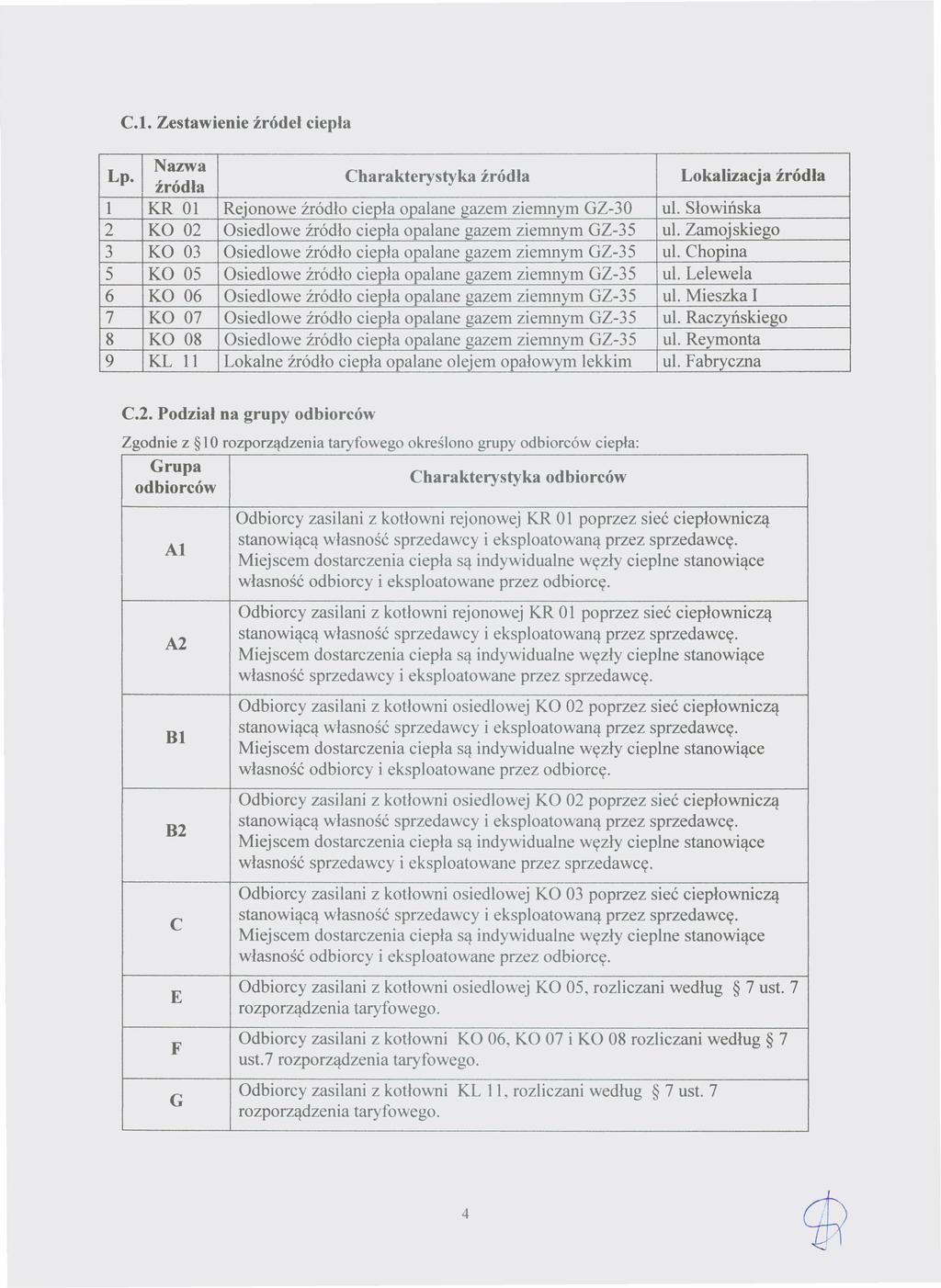 Dziennik Urzędowy Województwa Zachodniopomorskiego 6 Poz. 2558 C.l. Zestawienie źródeł ciepła Lp.