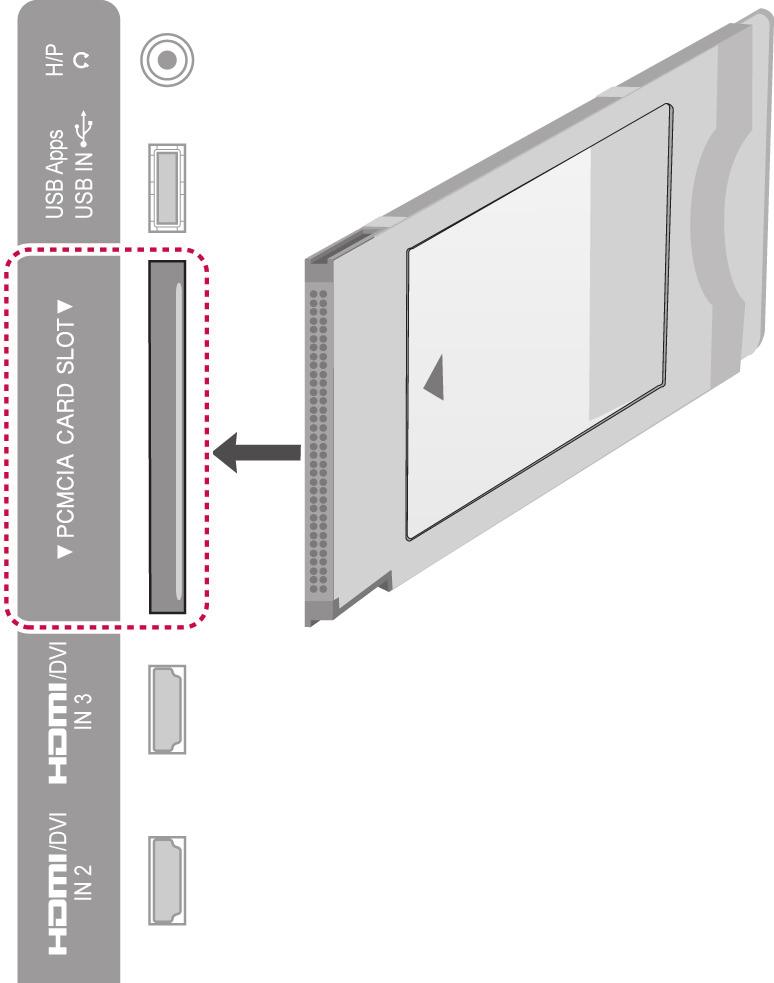 PODŁĄCZANIE 123 Podłączanie urządzenia pamięci masowej USB Do telewizora można podłączyć urządzenia pamięci masowej USB, takie jak pamięć flash USB, zewnętrzny dysk twardy czy czytnik kart pamięci, a