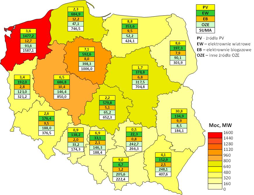 STRUKTURA WOJEWÓDZKICH BILANSÓW WYTWÓRCZYCH 2050 Zaproponowana struktura bilansu wytwórczego dla Polski w horyzoncie 2050 obliczona jest przy założeniu pracy na miedzianej płycie i nie uwzględnia