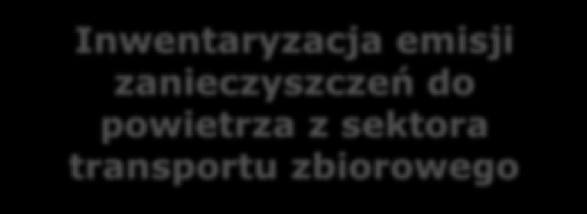 Transport zbiorowy