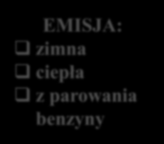 parowania benzyny ZANIECZYSZCZENIA Z