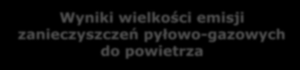 Etapy pracy Przygotowanie
