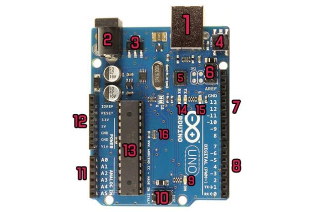 Arduino jest projektem, który ciągle się rozrasta zarówno programistycznie jak i sprzętowo.