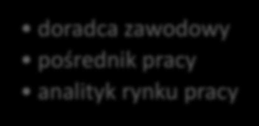 budowanie programów naprawczych dla firm w