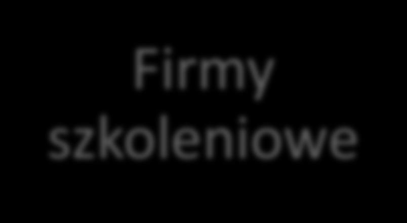 Gdzie możesz pracować po studiach?