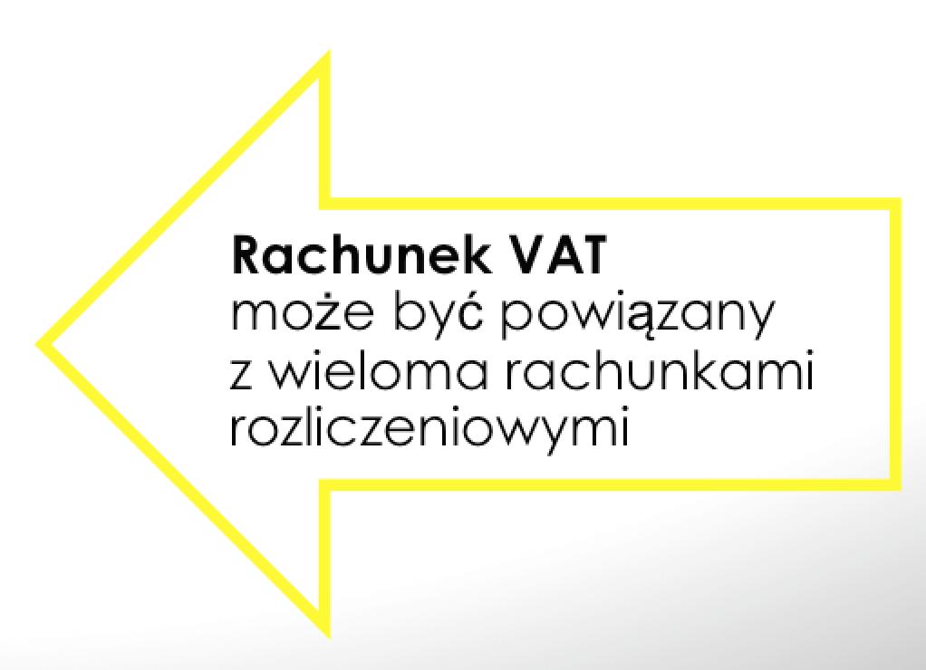 Rachunek VAT w ustawie Prawo Bankowe Na wniosek Klienta, Bank może otworzyć