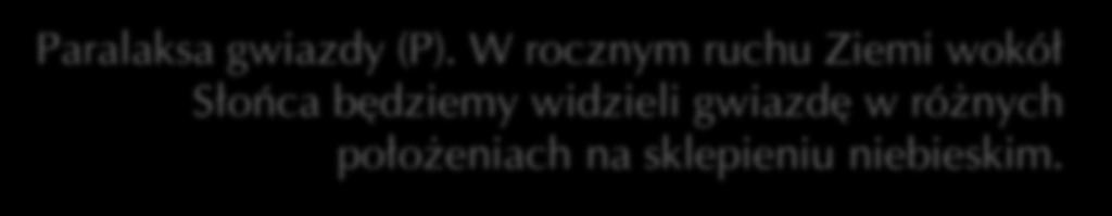 rocznym ruchem Ziemi po orbicie. Ten pozorny ruch wynika z rocznej zmiany położenia Ziemi na orbicie.