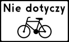 Znak umieszcza się bezpośrednio przed przejazdem dla rowerzystów oznaczonym znakiem poziomym P-11.