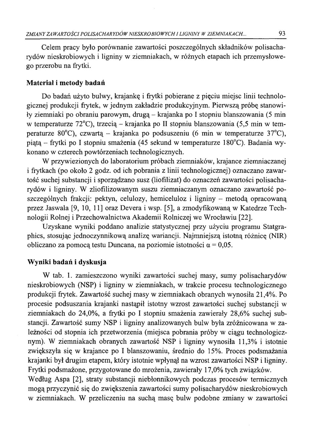 ZMIANY ZA WARTOŚCI POLISA CHAR YDÓW NIESKROBIO W YCH1 LIGNINY W ZIEMNIAKA CH.