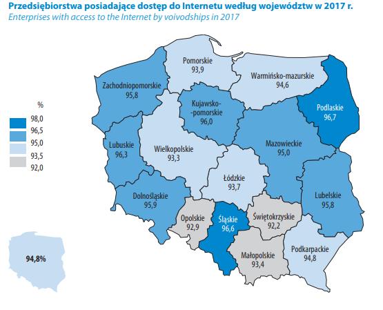 Dostęp do Internetu MŚP Źródło: Społeczeństwo informacyjne