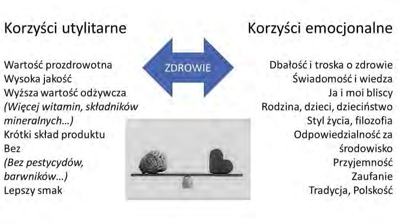 Przed półką stoją emeryci. Emeryci mają wreszcie świadomość, że prawidłowe odżywianie bez chemii przedłuża życie, bezwzględnie.