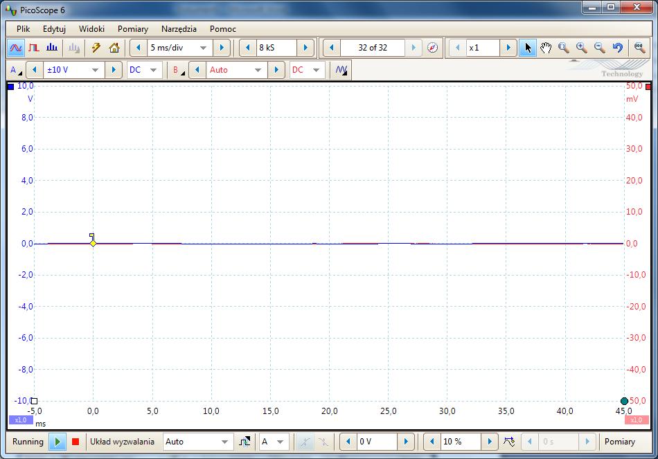 4. Przebieg ćwiczenia 1. Uruchomić program PicoScope_6. Usawić paramery oscyloskopu zgodnie z rys. 1. yp sprzężenia yp sprzężenia skala czasu mnożnik skali czasu Kanał A Kanał B Podsawa czasu synchronizacja Rys 1 Usawienia począkowe paramerów oscyloskopu 2.