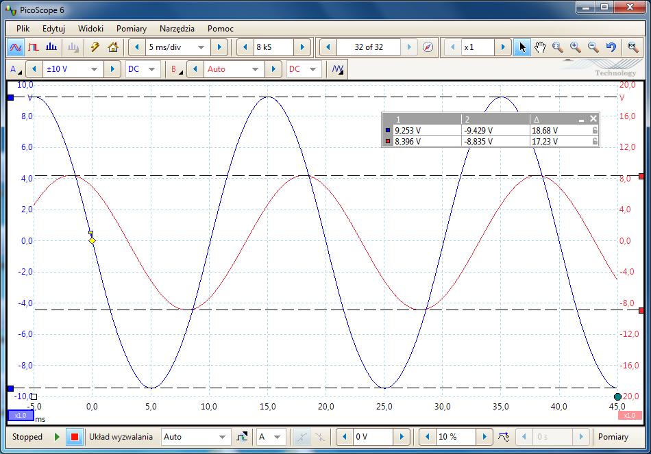 9. Nacisnąć przycisk STOP (czerwony kwadra) w lewym dolnym narożniku okna oscylogramu. Nasępnie umieścić na oscylogramie poziome linie pomocnicze (rysowanie linii: Dodaek 3).