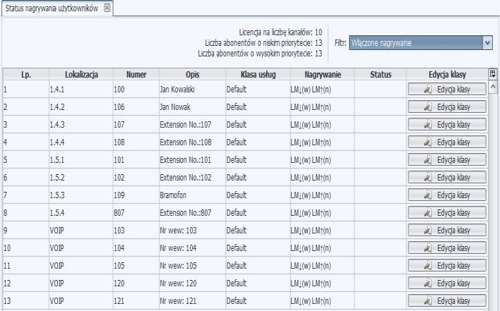 12. Nagrywanie Libra ver. 2.02.xx 12.1.Status nagrywania użytkowników W oknie Status nagrywania użytkowników znajduje się informacje o aktualnym stanie usługi nagrywanie rozmów abonentów