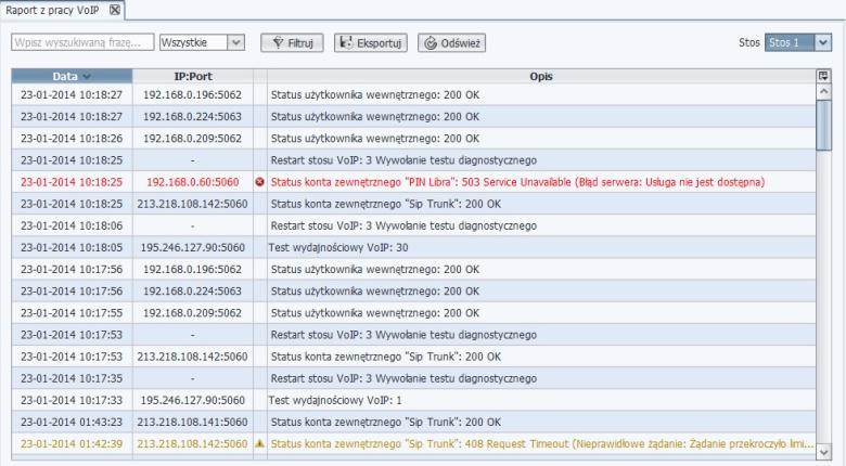 14.5.Logowanie sygnalizacji VoIP