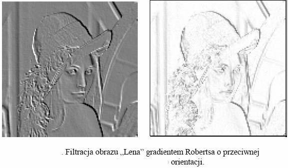 Kierunkowość gradientu Robertsa Gradient Robertsa ma charakter kierunkowy. Jest to kąt 45ºi zależy od implementacji maski.