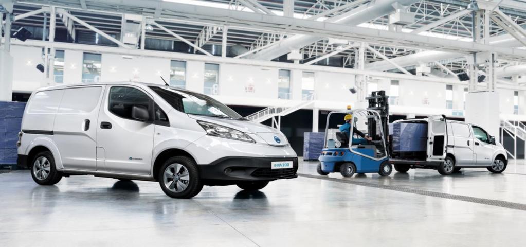 CENNIK Model e-nv200 silnik elektryczny, 80kw (109KM), 254 Nm VISIA ACENTA TEKNA VISIA ACENTA TEKNA Netto 119 000 122 700 130 000 127 642 132 520 138 537 Brutto 146 370 150 921 159 900 157 000 163