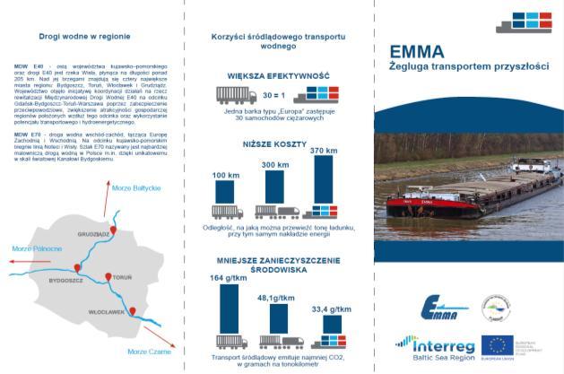 Nadwiślańskich, - Fundacja Global Compact Poland - Rok Rzeki Wisły.