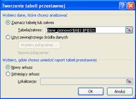 Tabele przestawne pozwalają na dowolne operacje z danymi, ich podsumowanie obliczanie statystyk i tworzenie wykresów podsumowujących te dane.