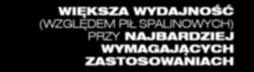 osiągnąć maksymalną prędkość w niecałą sekundę Metalowe kolce powodują zwiększenie siły dźwigni podczas cięcia Łatwy dostęp do zbiornika na olej z przezroczystym okienkiem podglądu ŁAŃCUCH 40