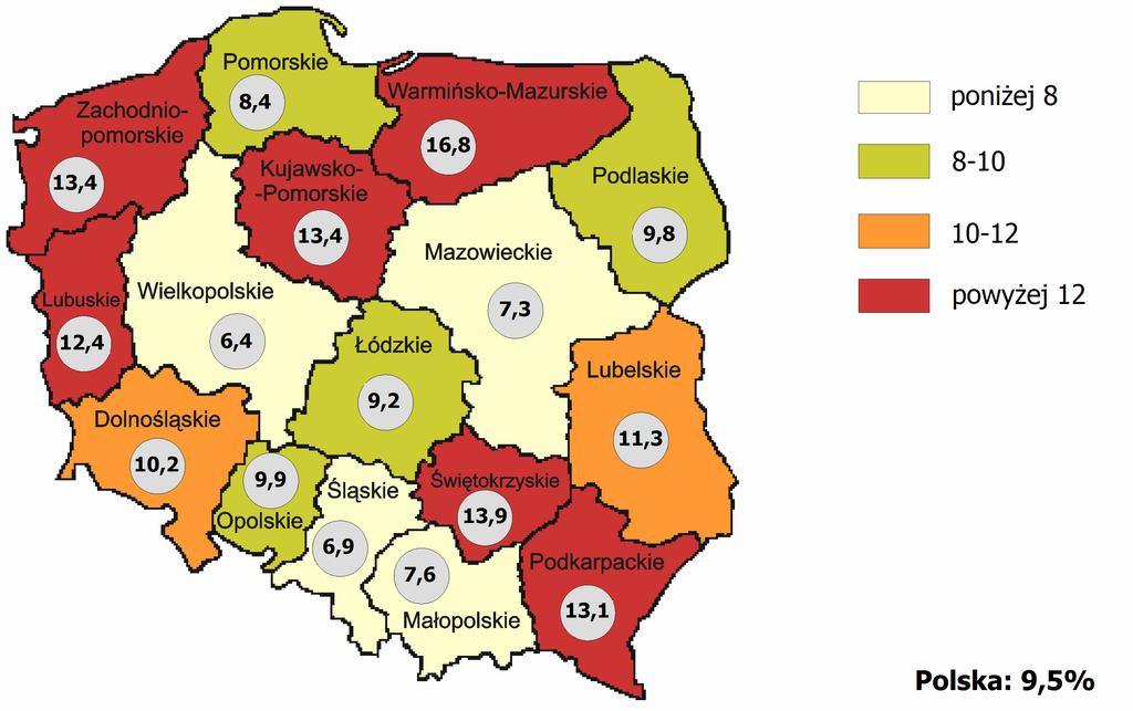 1. Wielkość i stopa