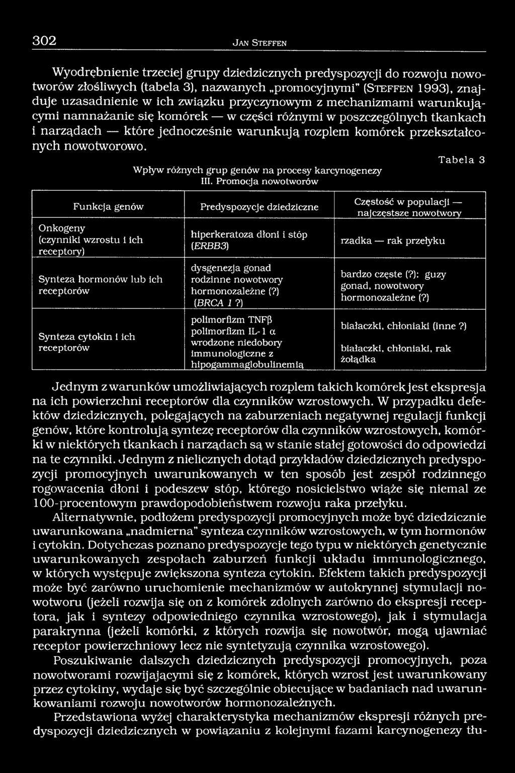 nowotworowo. Tabela 3 Wpływ różnych grup genów na procesy karcynogenezy III.