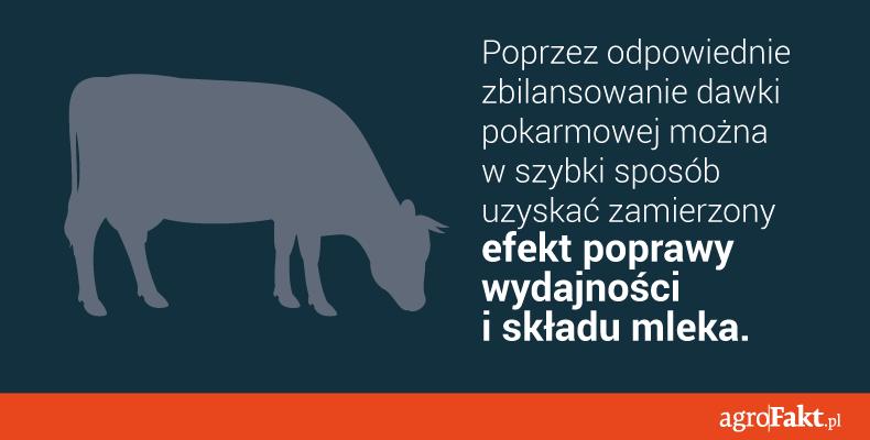 .pl https://www..pl mogą niekorzystnie wpływać na ilość i skład mleka, nie mówiąc o problemach zdrowotnych stada.