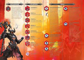 Krain) Imperium) 8 