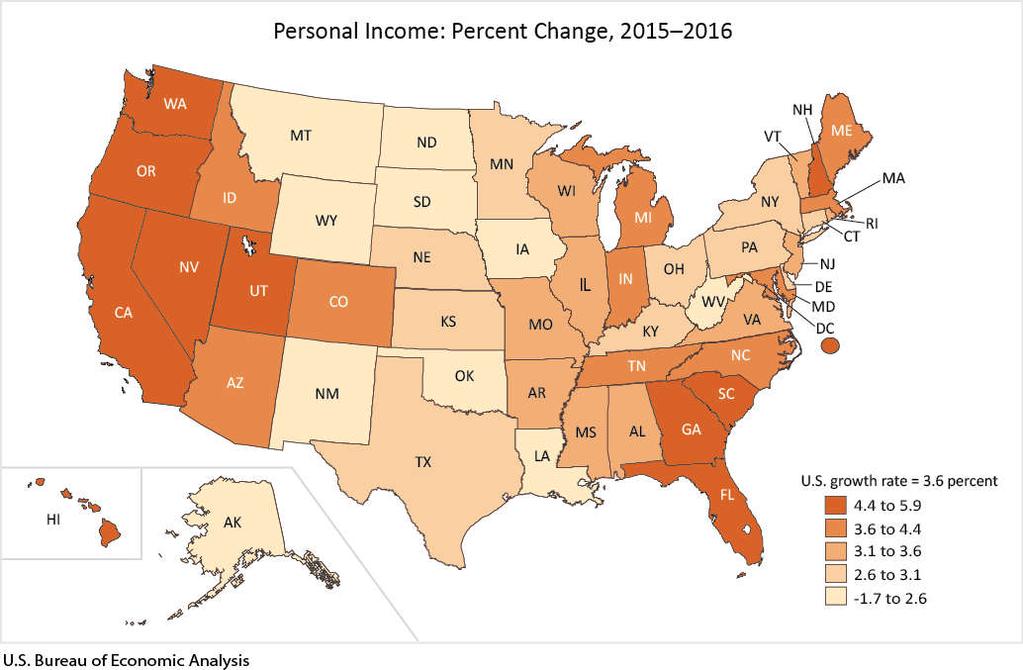 Zgodnie z danymi Bureau of Economic Analysis, w 2016 r. istotnie wzrosły dochody osobiste ludności w poszczególnych stanach (obejmujące m.in.