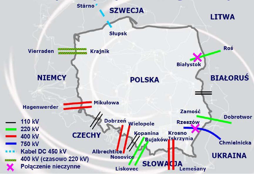 Wpływ nowych połączeń transgranicznych zintegrowanych z MFW na możliwości wymiany międzynarodowej KSE Rysunek 4.