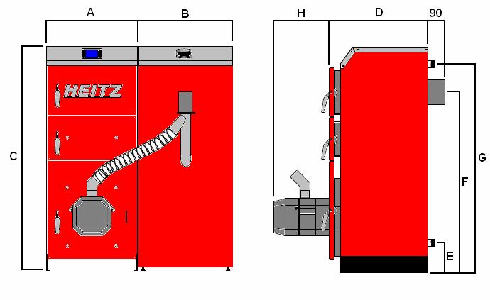 8 2.1 PODSTAWOWE WYMIARY KOTŁA Parametry Jed. BIO - 25 Szer. kotła A mm 560 Szer. zasobnika B mm 590 Wys. kotła C mm 1390 Głęb.