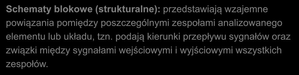 Schemat blokow Schemat blokowe trktralne: przedtawiają wzajemne powiązania pomiędz pozczególnmi zepołami analizowanego element lb kład, tzn.
