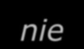 źródeł nie