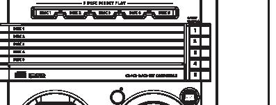 PROG DIM SEARCH TUNING CLOCK PLAY PAUSE DSC STANDBY ON 5 DISC DIRECT PLAY DISC 1 DISC DISC