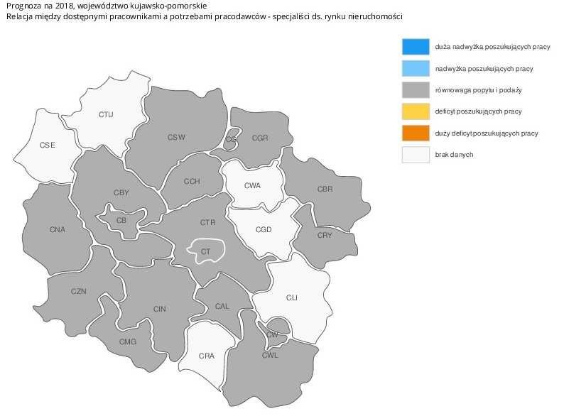 pośrednik w obrocie nieruchomościami w 2015 r., 2016 r., 2017 r. W I pół. 2018 r. zawód ten nie został zakwalifikowany do grupy zawodów deficytowych, zrównoważonych lub nadwyżkowych.