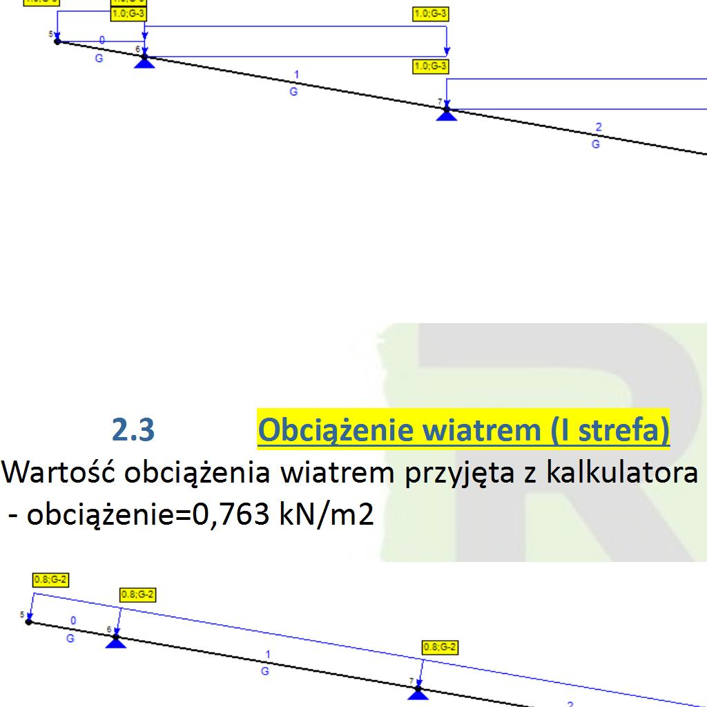 kącie pochylenia α=10.