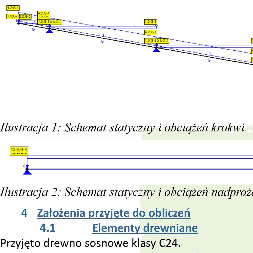 3 Założone