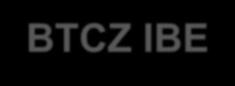 BTCZ IBE informuje o Czynnej i