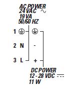 Andover Continuum Opis produktu (ciąg dalszy) 03 Zwiększona niezawodność dzięki pamięci FLASH Sterowniki serii b3600 posiadają nieulotną pamięć RAM typu Flash dla systemu operacyjnego, programów