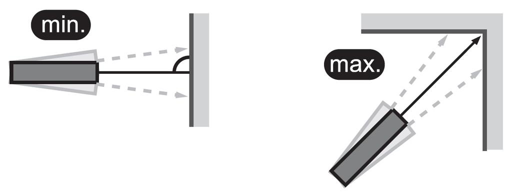 Pomiar powierzchni Naciśnij przycisk (3) jednokrotnie, na wyświetlaczu w obszarze funkcji
