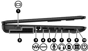 Lewa strona Element Opis (1) Port monitora zewnętrznego Umożliwia podłączenie monitora zewnętrznego VGA lub projektora.