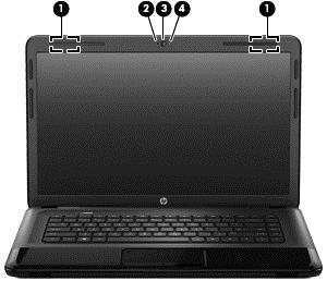 Wyświetlacz Element (1) Anteny sieci WLAN (2)* (tylko wybrane modele) Opis Wysyłają i odbierają sygnały w lokalnych sieciach bezprzewodowych (WLAN).