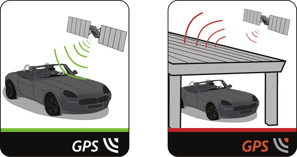 Informacje dodatkowe Czym jest GPS? GPS (Global Positioning System [System pozycjonowania globalnego]) jest dostępny przez cały czas, wolny od opłat i działa z dokładnością do 5m (15 stóp).