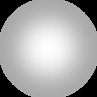 prostopadłośca c a C b I (a + c