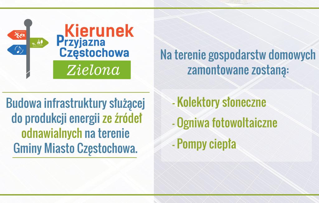 przyjaznej Częstochowy. 23 stycznia Zarząd Województwa Śląskiego zdecydował, że Częstochowa otrzyma dofinansowanie na realizacje projektu pn.