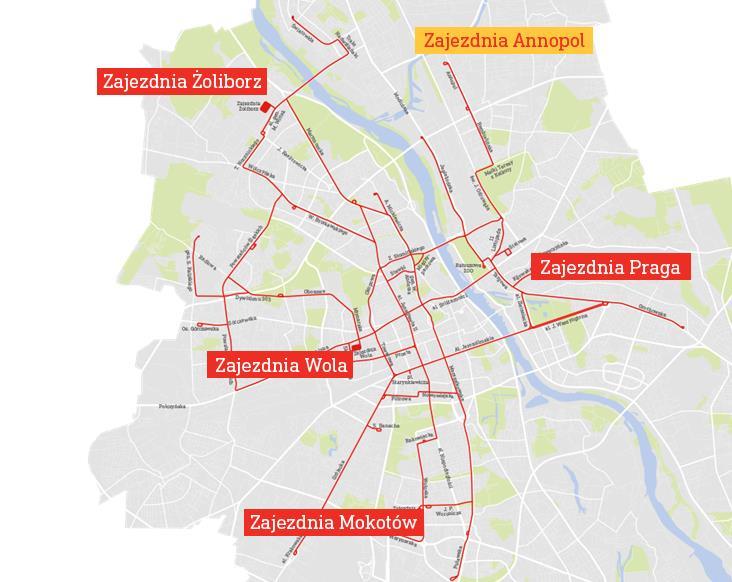 Infrastruktura tramwajowa w Warszawie Długość torów 301 km Istniejące zajezdnie 4 Tabor Zielone torowiska 729