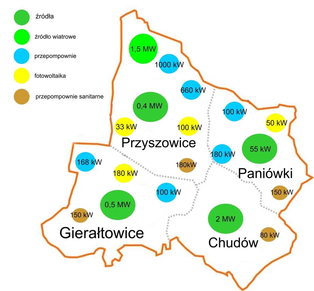 2MW