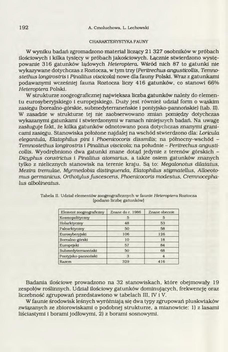 1 9 2 A. Cmoluchowa, L. Lechowski CHARAKTERYSTYKA FAUNY W wyniku badań zgromadzono materia! liczący 21 327 osobników w próbach ilościowych i kilka tysięcy w próbach jakościowych.