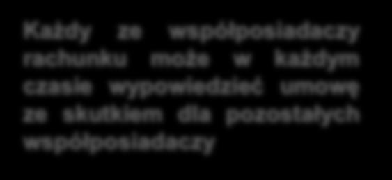 terytorialnego Wyłącznie w związku ze wspólnym wykonywaniem zadań publicznych, w tym dla realizacji przedsięwzięć współfinansowanych ze środków Unii Europejskiej.